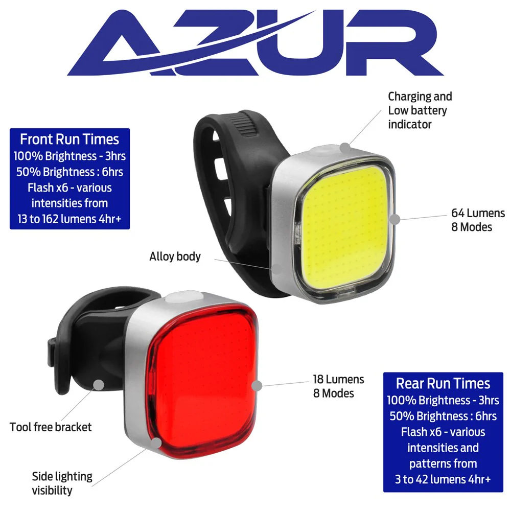 Azur Cetus Light Set 64/18 Lumens - Image 2