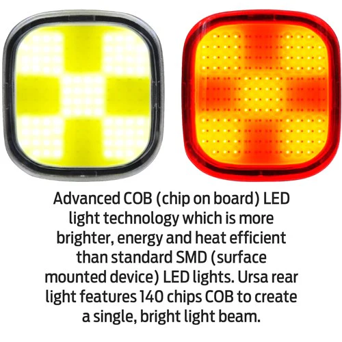 Azur Cetus Light Set 64/18 Lumens - Image 6