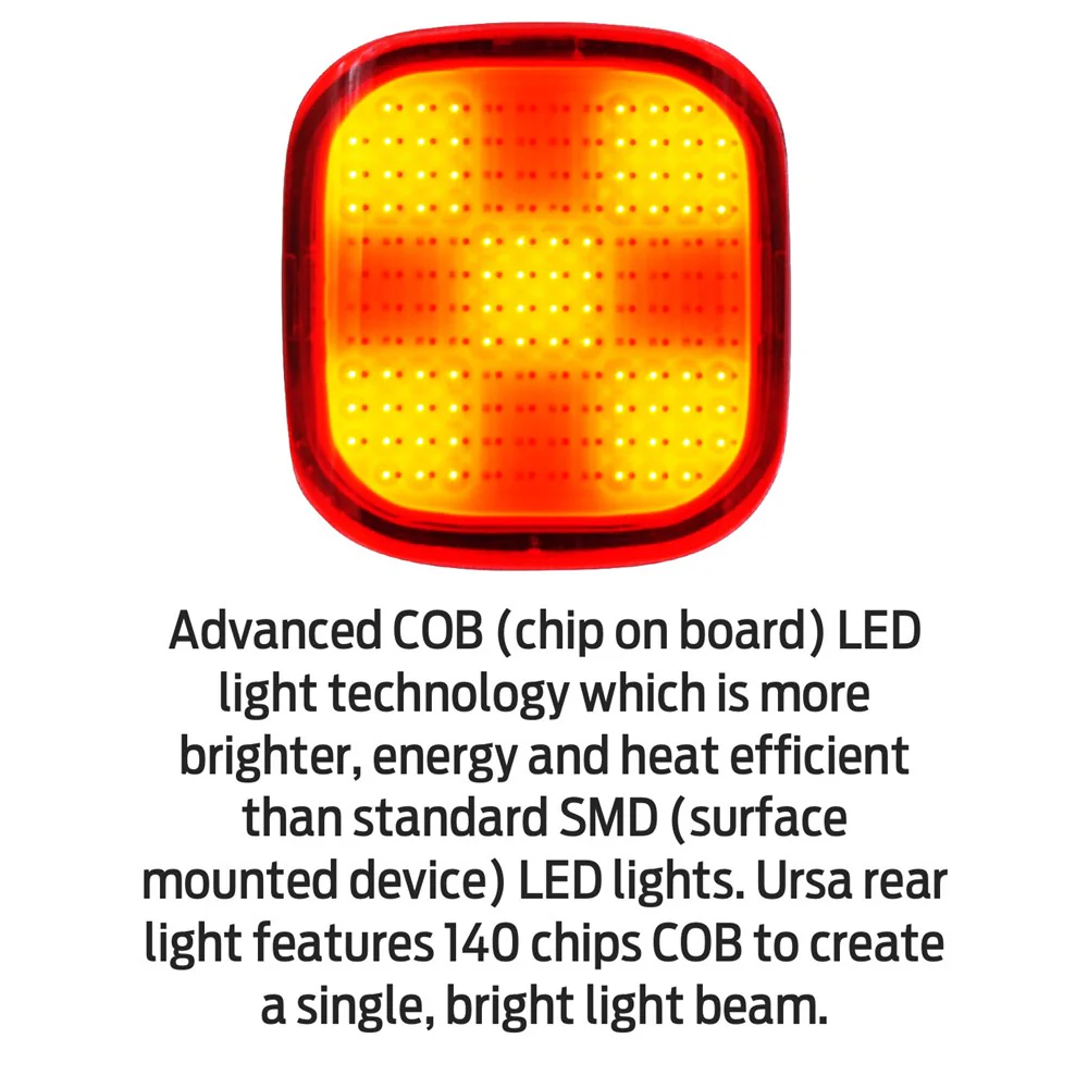 Azur Cetus Rear Light 18 Lumens - Image 3