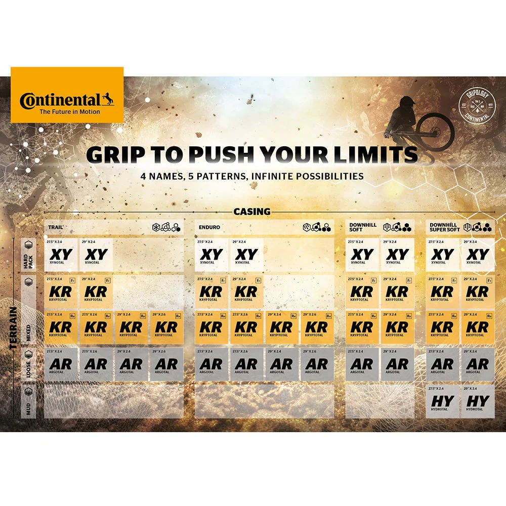 Continental Argotal - MTB Tyre - Image 6