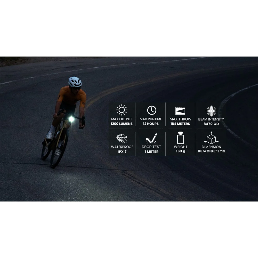 MAGICSHINE Front Light - ALLTY 1200 - Garmin and GoPro Mounts Included - Image 4