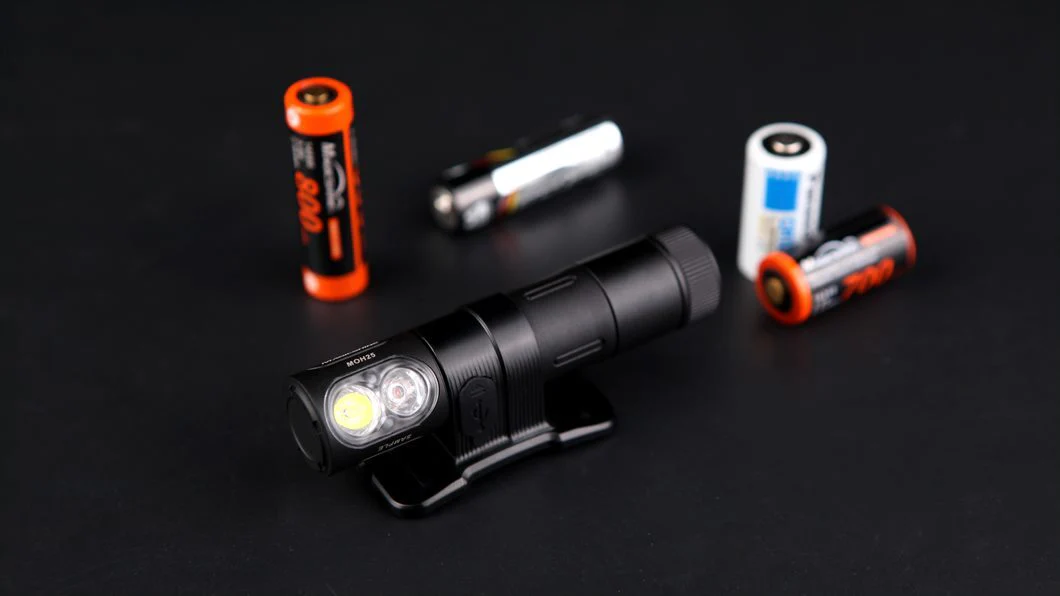 MagicShine MOH 25 - Headlamp 500 Lumens - Image 6