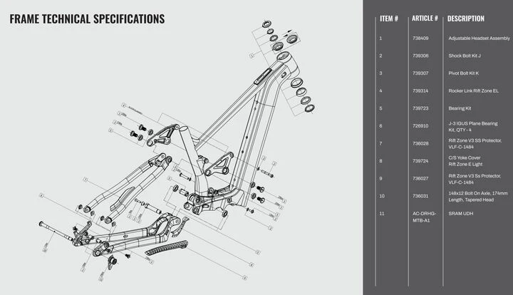 Marin Riftzone EL Shock Bolt Kit J