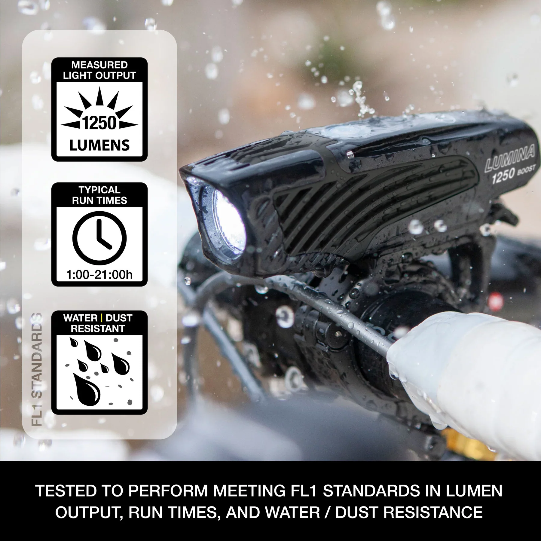 NiteRider Lumina Boost 1250 / Vmax+ 180 USB-C Combo Light Set - Image 4