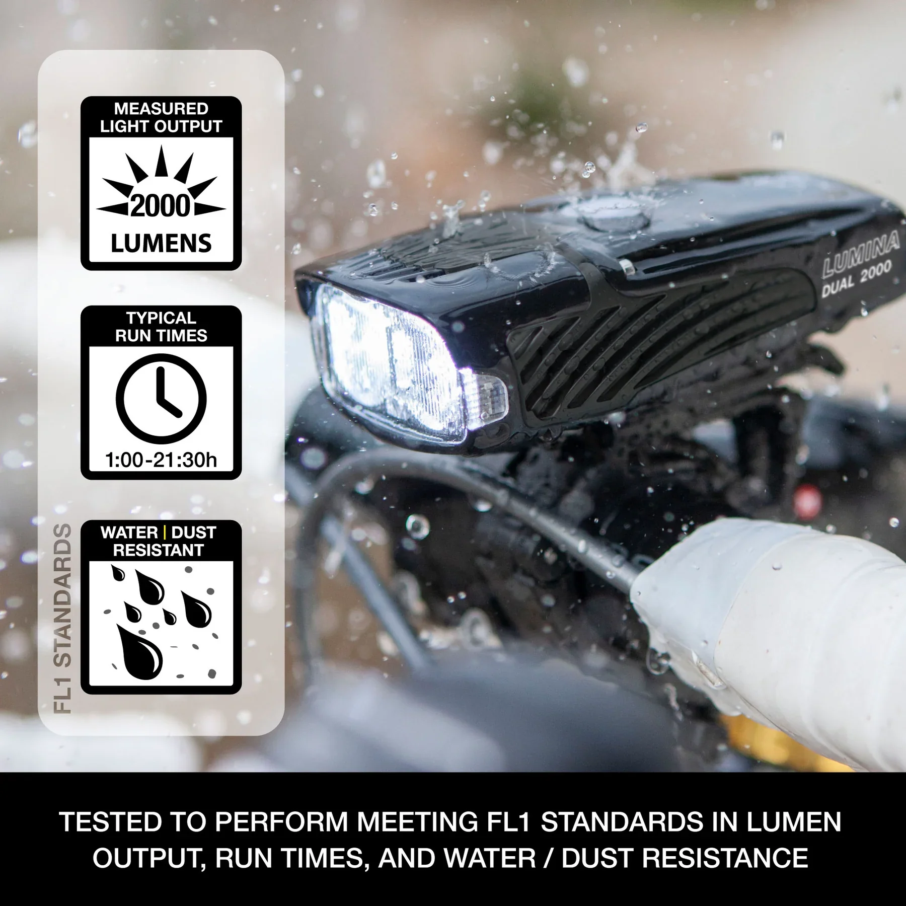 NiteRider Lumina Dual 2000 USB-C Front Light - Image 4