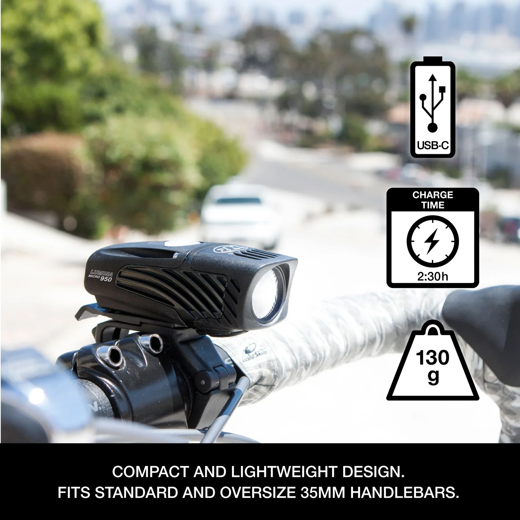 NiteRider Lumina Micro 950 USB-C Front Light - Image 2
