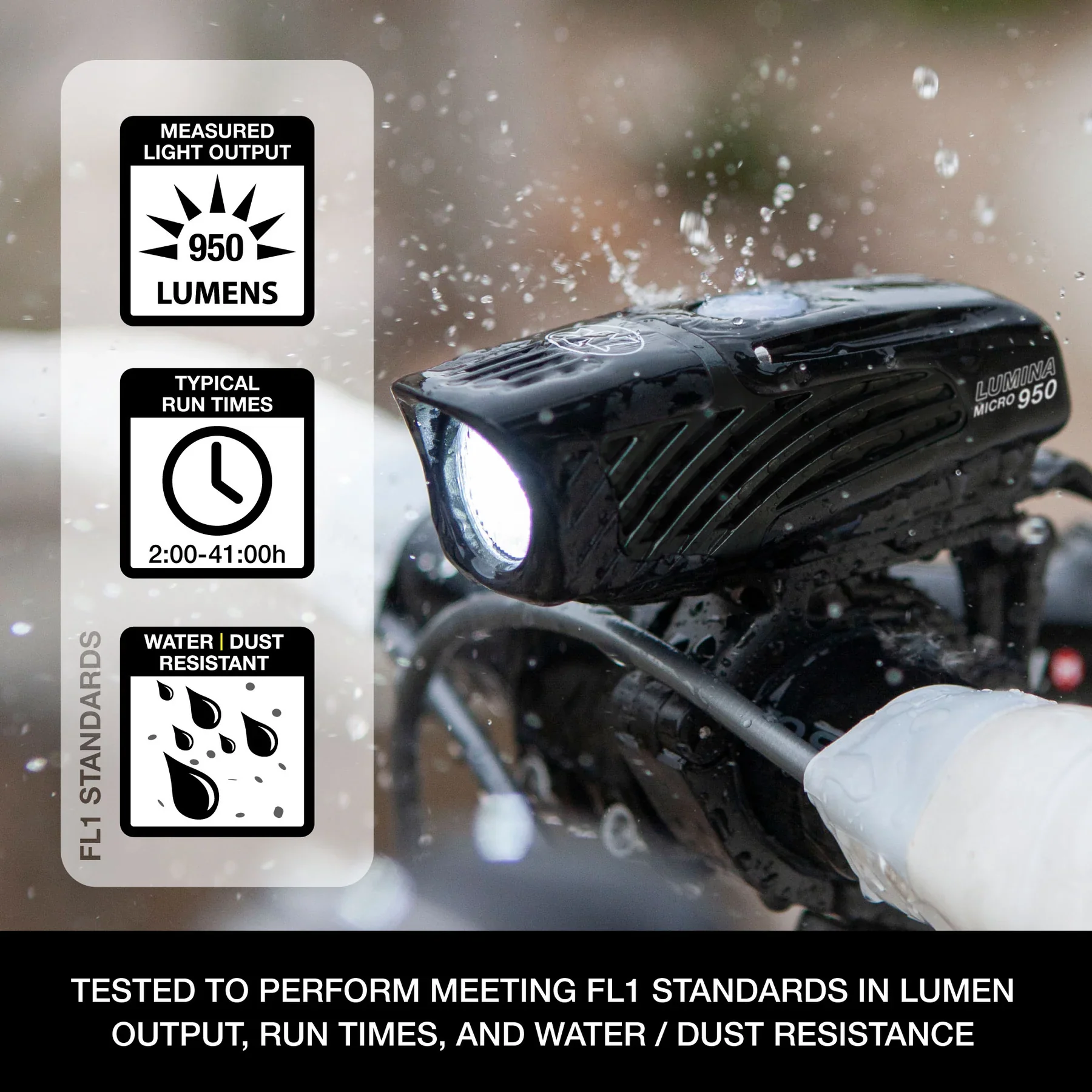 NiteRider Lumina Micro 950 USB-C Front Light - Image 3