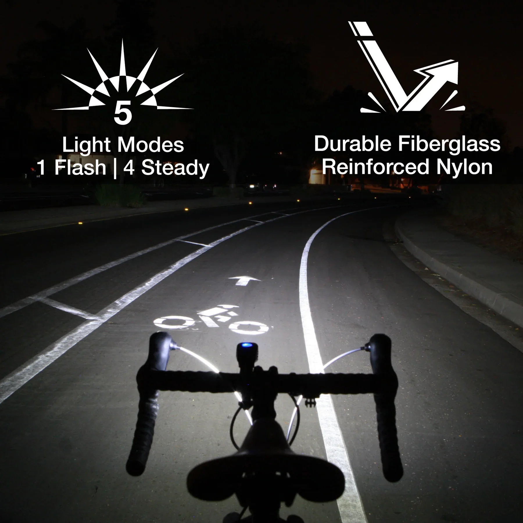 NiteRider Lumina Micro 950 USB-C Front Light - Image 4