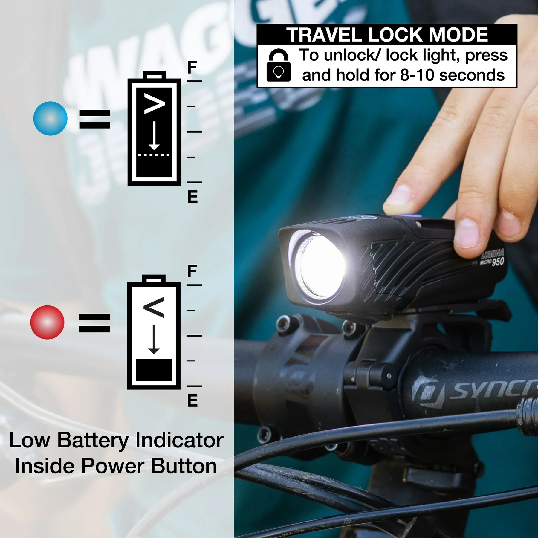 NiteRider Lumina Micro 950 USB-C Front Light - Image 6