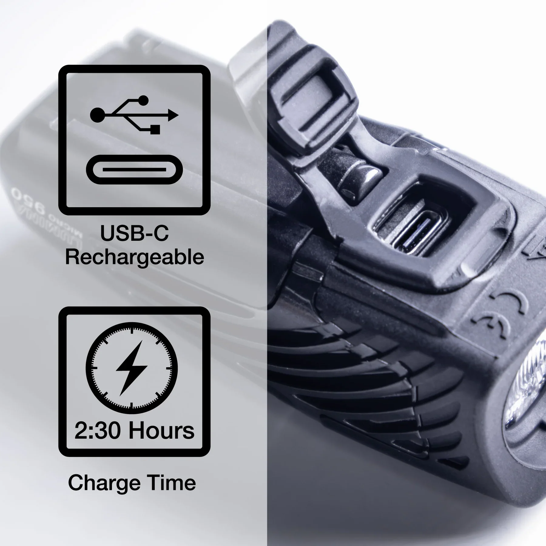 NiteRider Lumina Micro 950 USB-C Front Light - Image 7