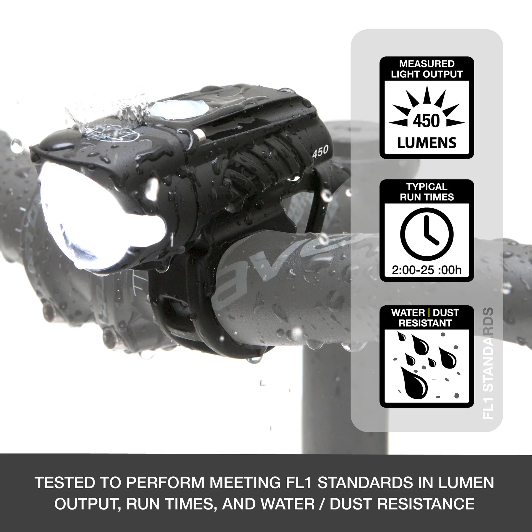 NiteRider Swift 450 / Vmax+ 180 USB-C Combo Light Set - Image 2