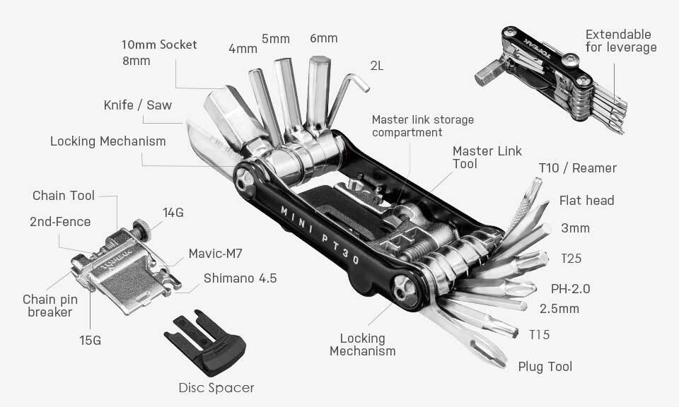 Topeak Mini PT30 - Precision Mini Tool - Image 5