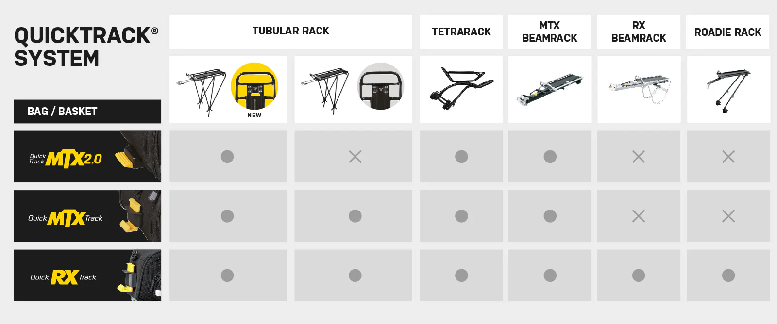Topeak MTX Trunkbag DXP 2.0 - Image 3