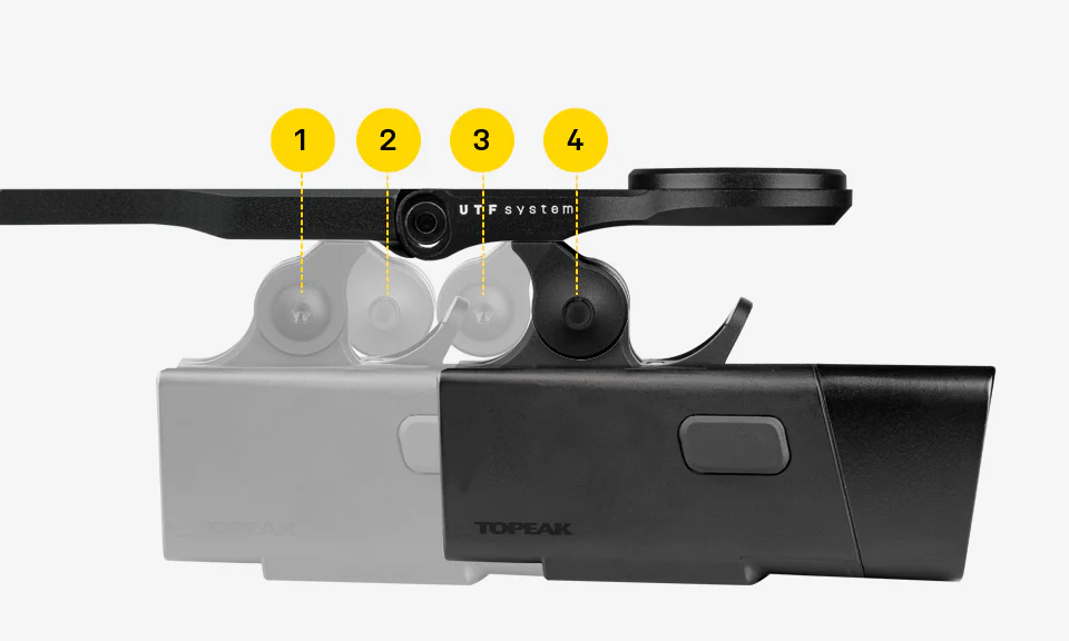 Topeak UTF Multi-Mount Pro - Image 5